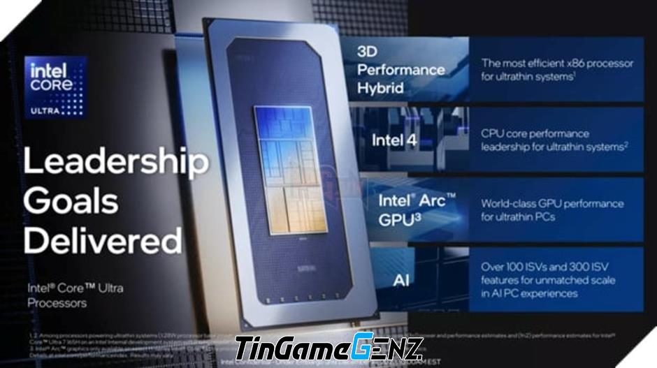 Intel ra mắt CPU Core Ultra, khai mở thời đại mới cho trí tuệ nhân tạo trên máy tính cá nhân